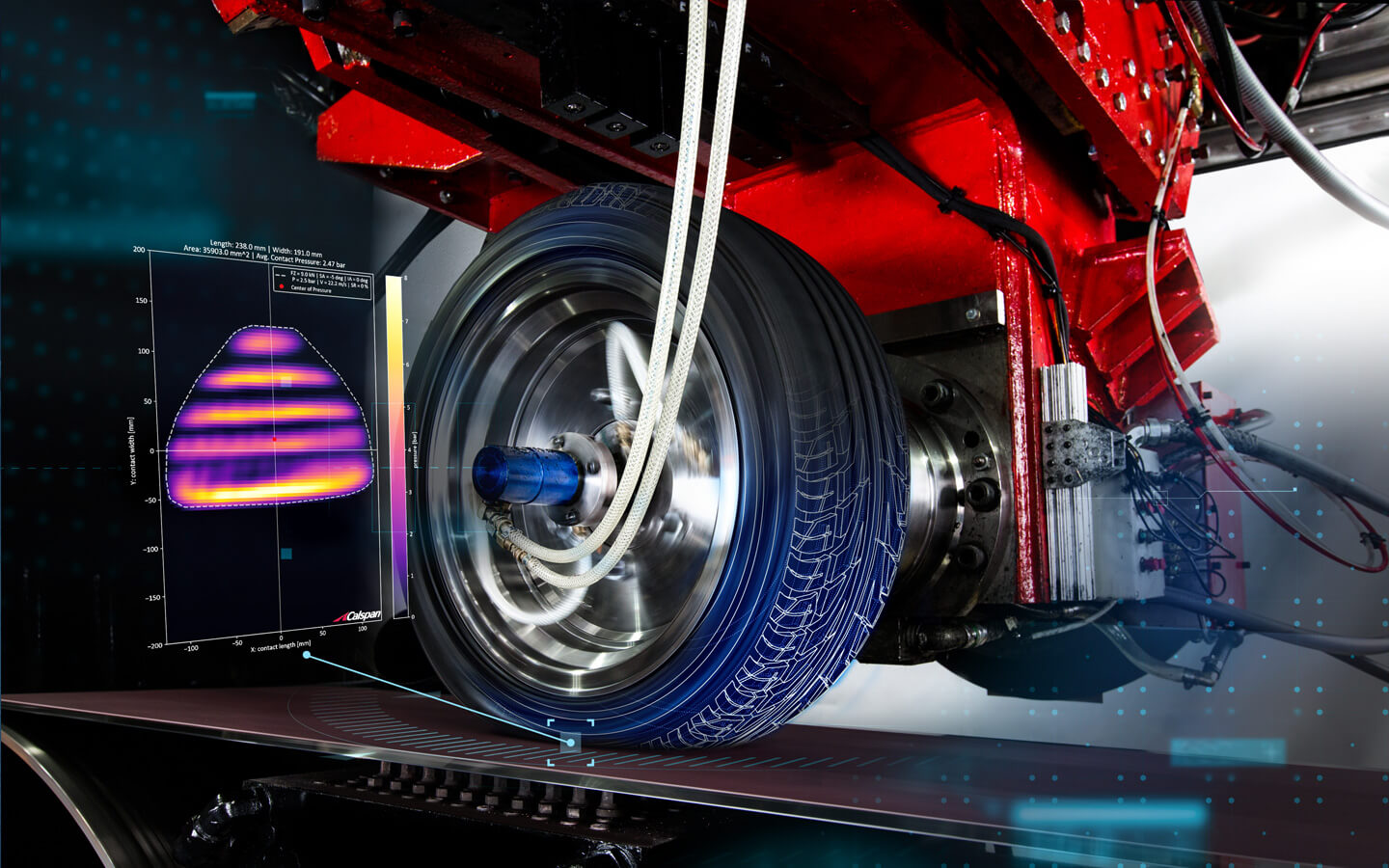 Tire testing and test program optimization